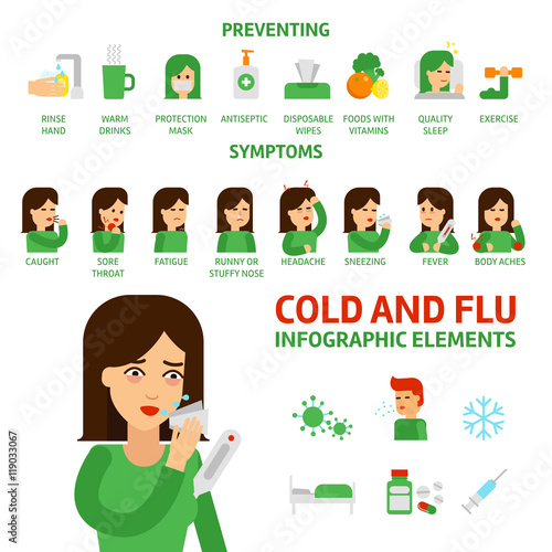 Flu and common cold infographic elements. Prevention, symptoms and treatment of influenza. Medical icons. Woman suffers colds, fever isolated vector flat illustration on white background stock vector.