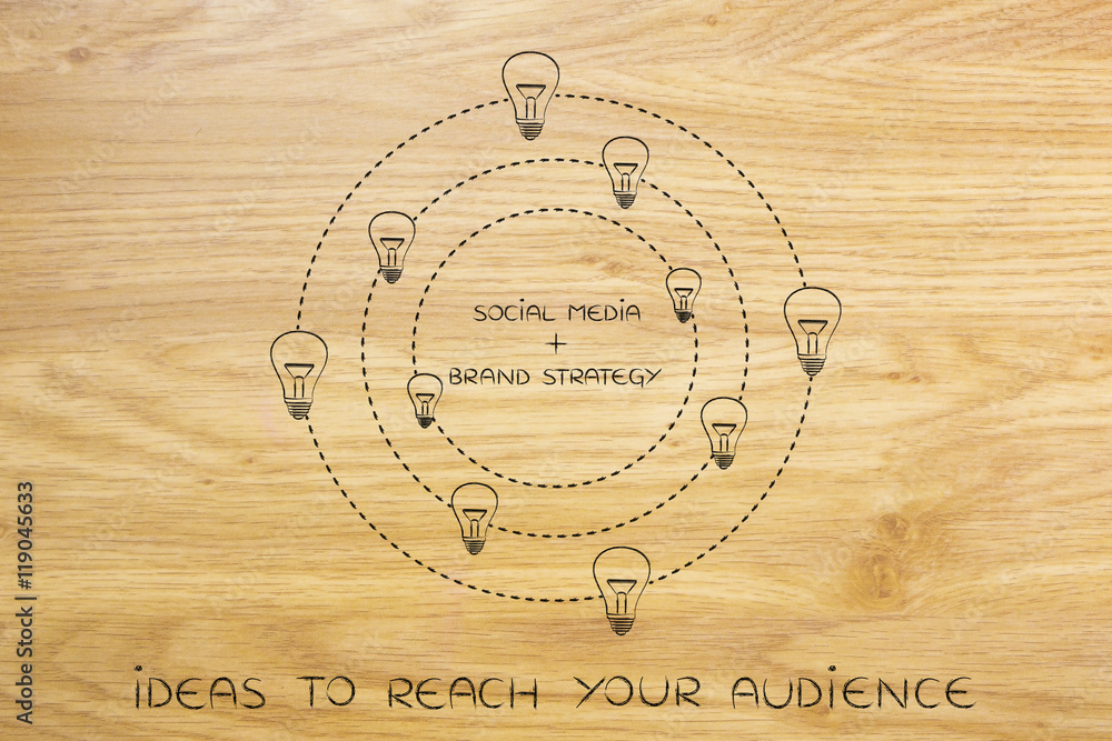 Fototapeta premium social media & brand strategy text surrounded by ideas (lighhtbu