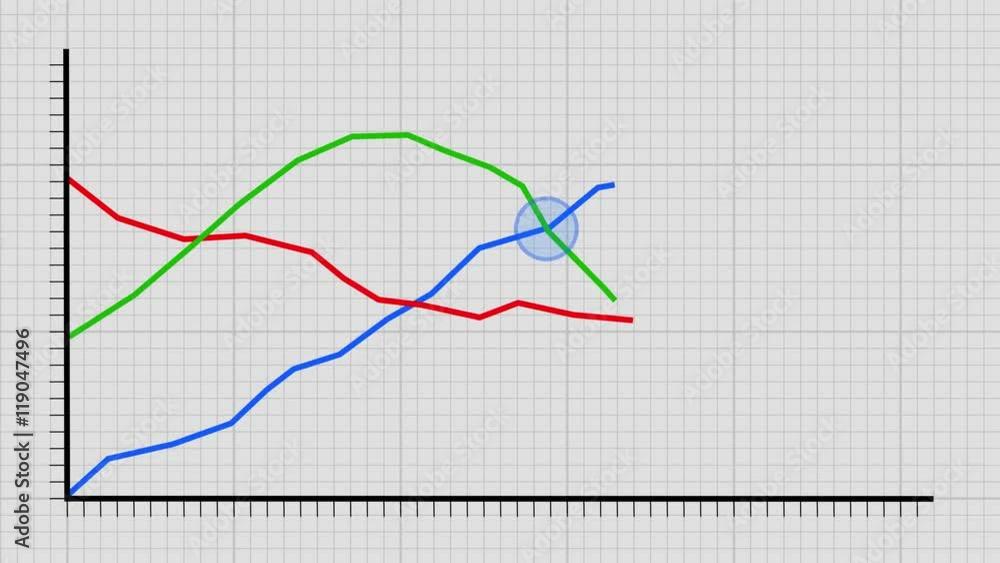 Graph line graph points business finance chart data figures statistics money 4k Graph line graph points business finance chart data figures statistics money 4k