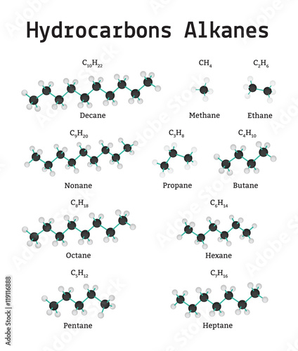 Hydrocarbon Alkane molecules set