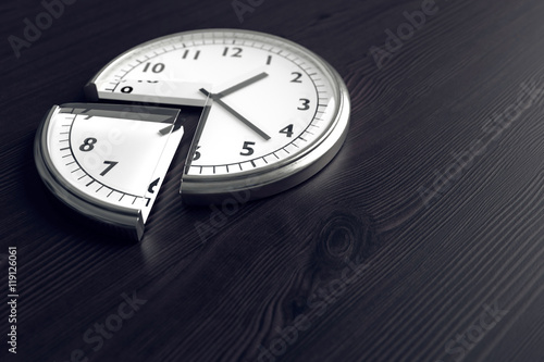 Wallpaper Mural Zeiteinteilung Torontodigital.ca