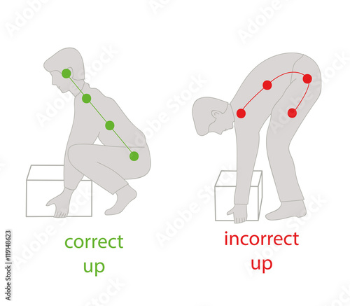 Correct posture to lift a heavy object safely. Illustration of health care. vector illustration photo