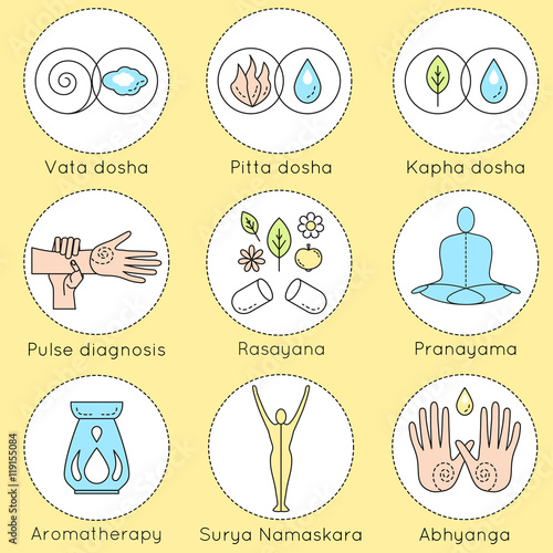 Set of vector linear icons with ayurvedic symbols for design. Ayurveda doshas in outline style. Design elements for ayurveda center, ayurveda clinic, yoga studio, spa center. Ayurvedic massage.