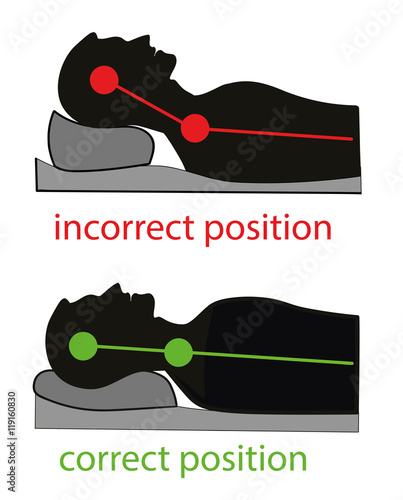 correct and incorrect position is to sleep on your back. vector illustration