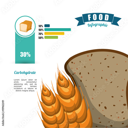 carbohydrate bread wheat ear healthy and organic food nutrition lifestyle icon set. Colorful and flat design. Vector illustration