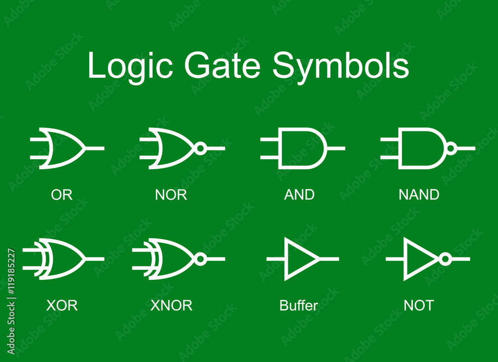 Digital logic gate symbols, white isolated on green background, vector