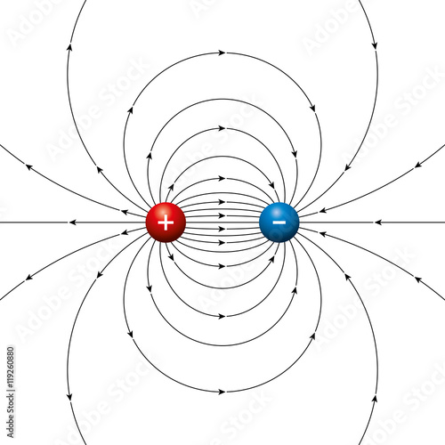Electric field lines of two opposing charges separated by a finite distance. Physical dipole, two poles, made by electric equal charged balls. Red plus and blue minus points. Illustration over white.