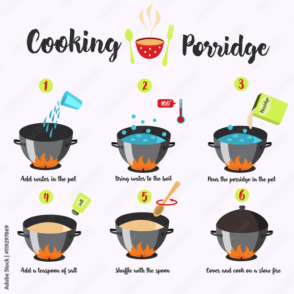Infographics sequence of cooking porridge .Vektor Infographics sequence of cooking porridge .Vektor
