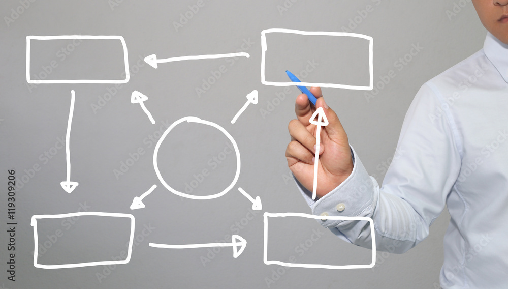 Hand of businessman drawing graphics a symbols geometric shapes Hand of businessman drawing graphics a symbols geometric shapes