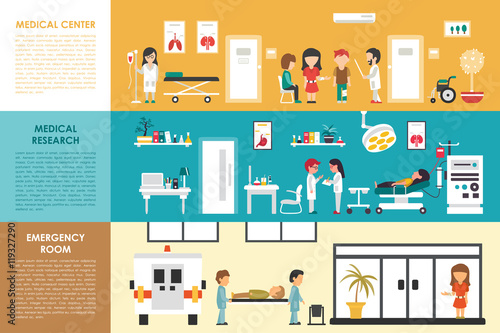 Medical Center Research Emergency Room flat hospital interior concept web vector illustration. Doctor, Nurse, First Aid, Clinic. Medicine service