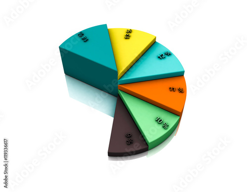 Pie chart template. Colorfu...