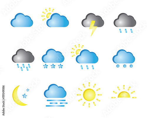 Weather is the state of the atmosphere, to the degree that it is hot or cold, wet or dry, calm or stormy, clear or cloudy.Most weather phenomena occur in the troposphere,just below the stratosphere