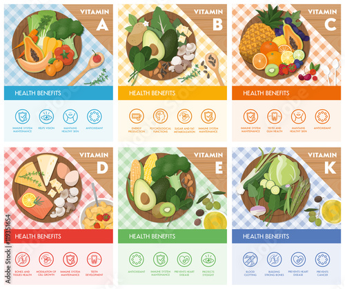 Food and vitamins