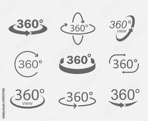 360 degree views icons photo