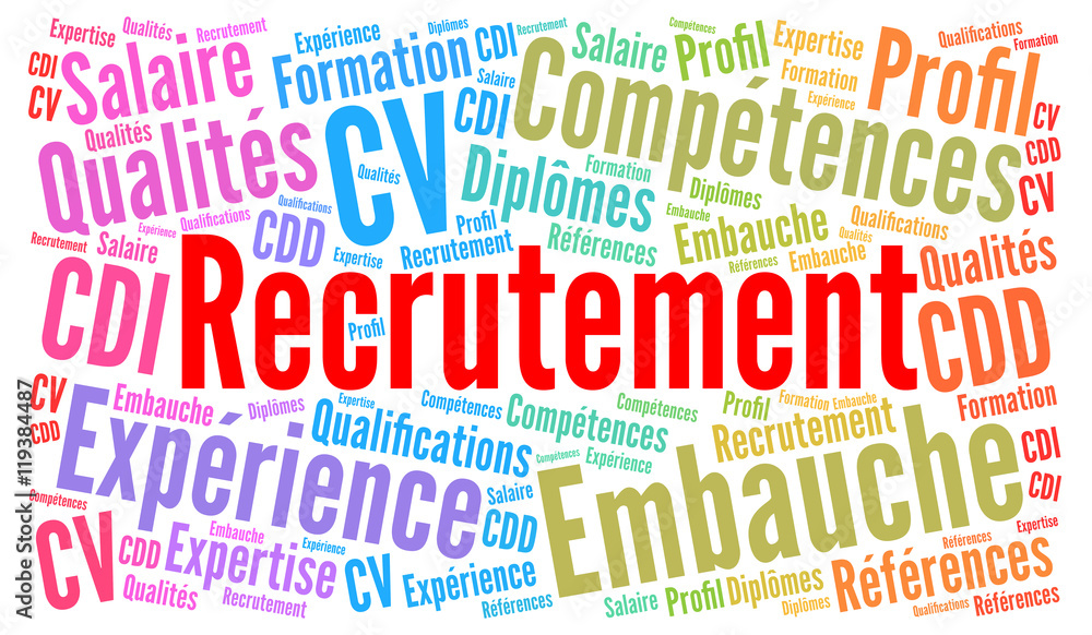 Recrutement nuage de mots concept Recrutement nuage de mots concept