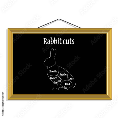 Rabbit black silhouette, rabbit cuts chart, diagram. Rabbit cuts butcher chart. Pieces of meat drawing with chalk in frame hanging on wall. Chalk Illustration of a vintage graphic element for menu.