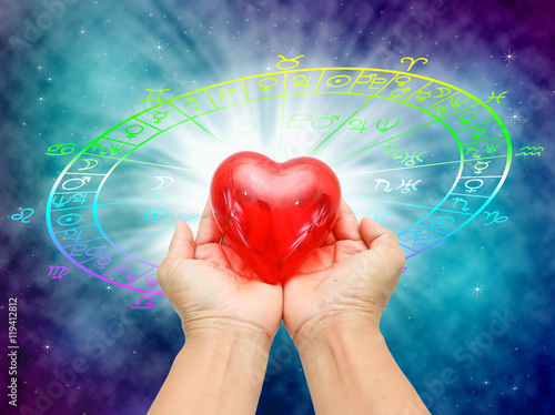 horoscope