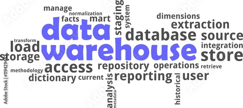 word cloud - data warehouse