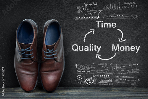 Time Quality Money text on black board and business shoes