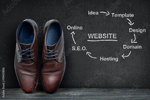 Website text on black board and business shoes