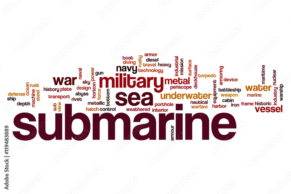Submarine word cloud Submarine word cloud