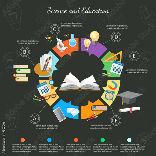 Science and education infographics open book of knowledge school