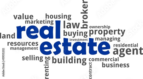 word cloud - real estate