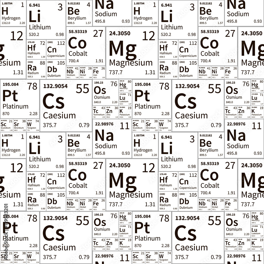Chemical elements from periodic table, black and white seamless pattern