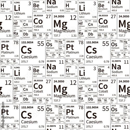 Chemical elements from periodic table, black and white seamless pattern