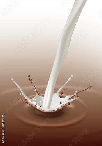 Milk Chocolate Splash Stream Flow on Background