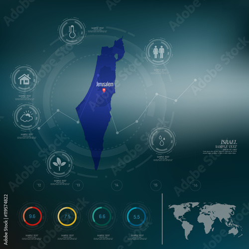 ISRAEL map infographic