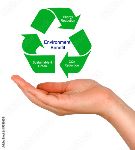 Environment Benefit