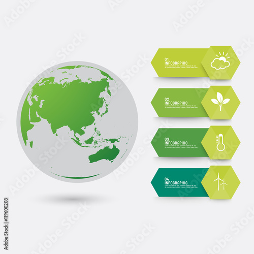 environment infographic