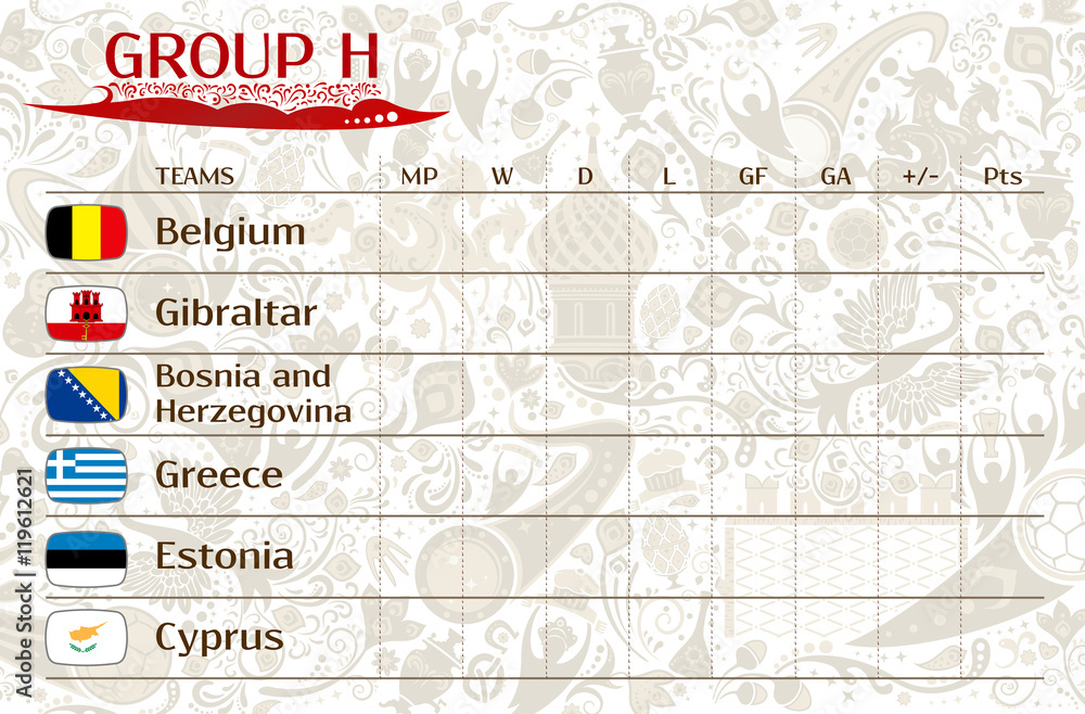 European qualifiers matches, group H table of results