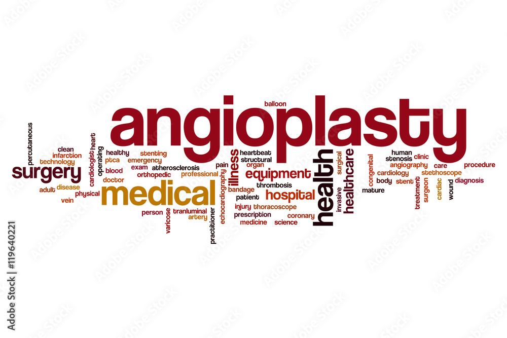 Angioplasty word cloud