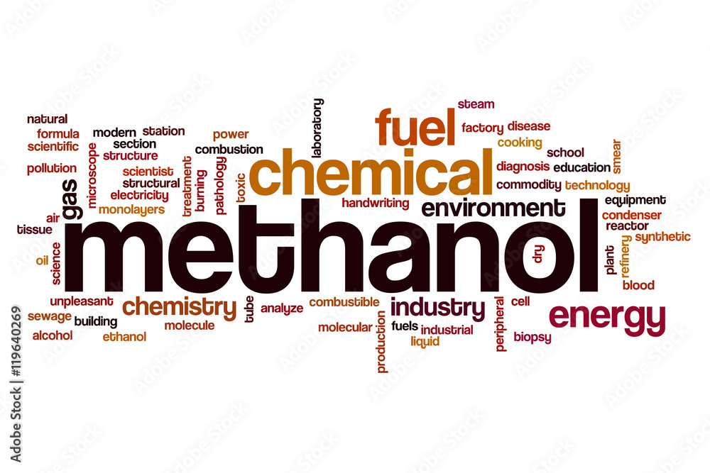 Methanol word cloud