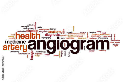 Angiogram word cloud