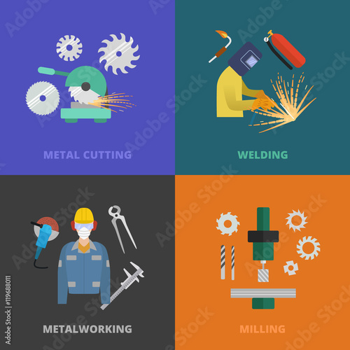 Metaworking concept template.