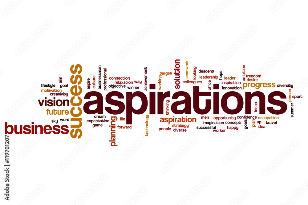 Aspirations word cloud
