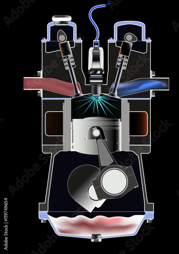 Four Stroke Petrol Engine