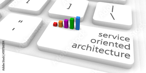 Service Oriented Architecture