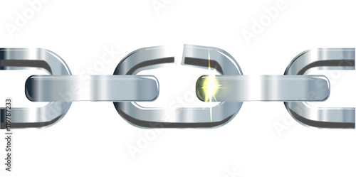 The Broken Link