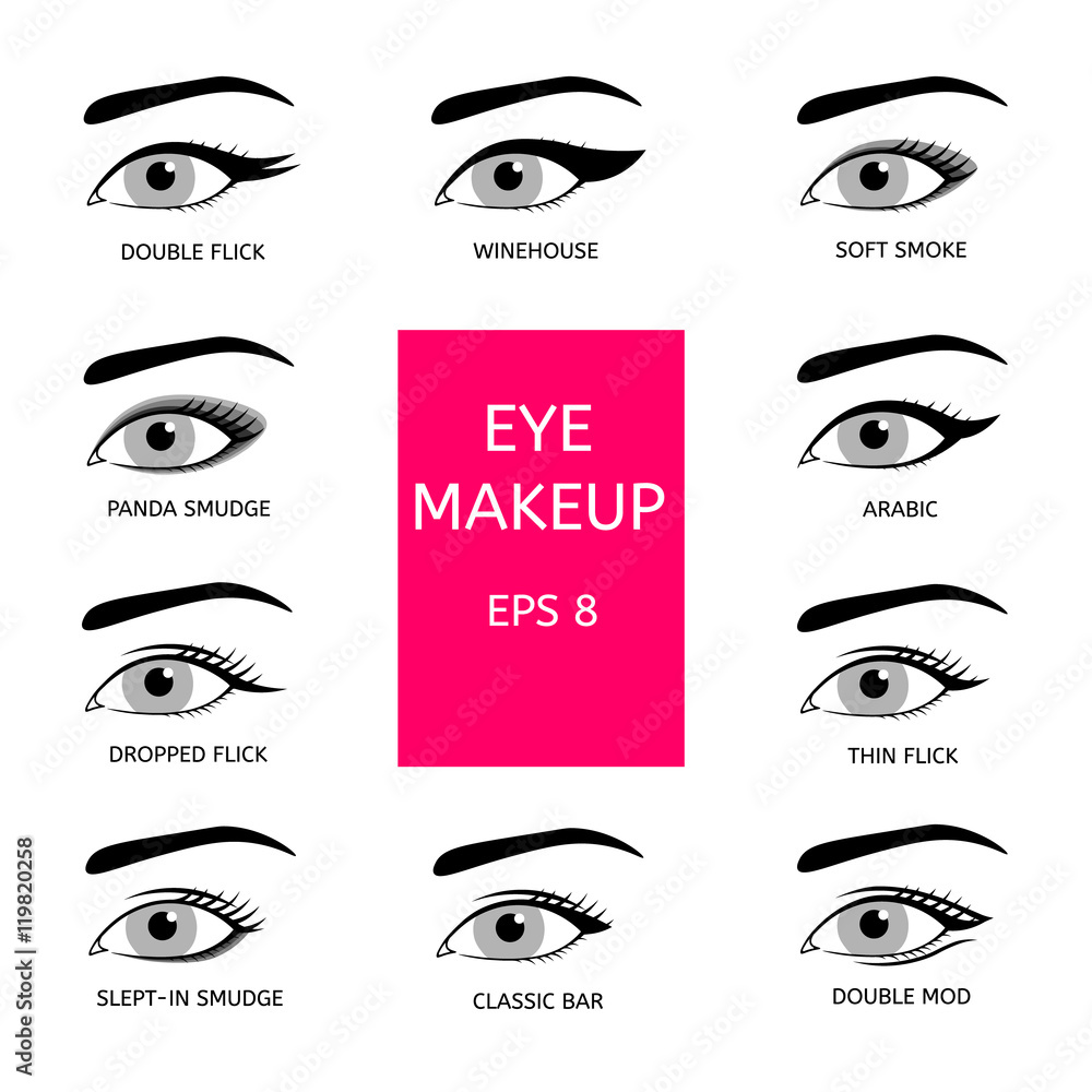 Types of eye makeup Adobe Stock