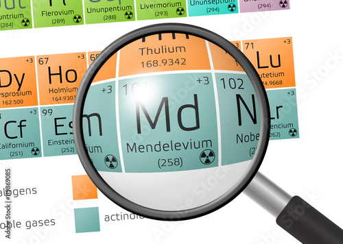 Element of Mendelevium with magnifying glass