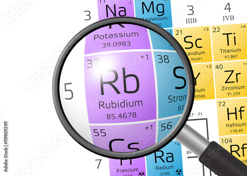 Element of Rubidium with magnifying glass