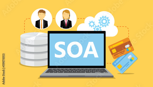 SOA service oriented architecture