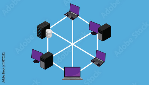 Network full connection lan wan topology