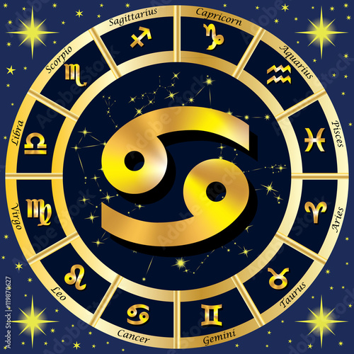 Zodiac Signs, Zodiac constellations. In the center of the sign o