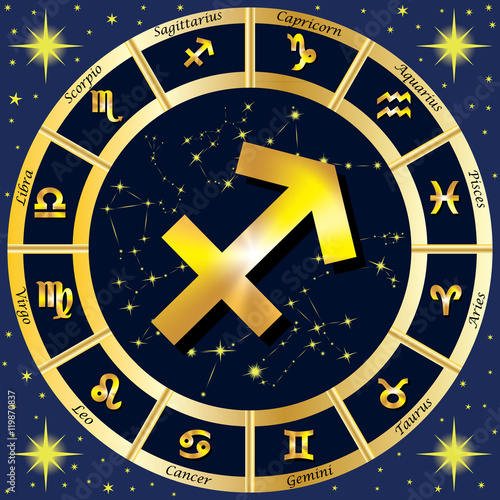 Zodiac Signs, Zodiac constellations. In the center of the sign o