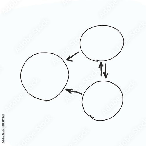 Hand drawn graphics or diagram symbols to input information concept for business (Management system) on white background.